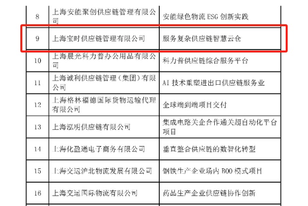宝时智慧云仓项目成功入选“2024上海供应链创新与应用优秀案例”